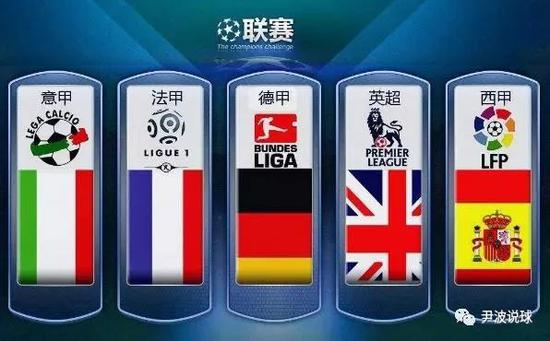 实力派球员