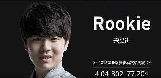 新手若不了 新手若不了