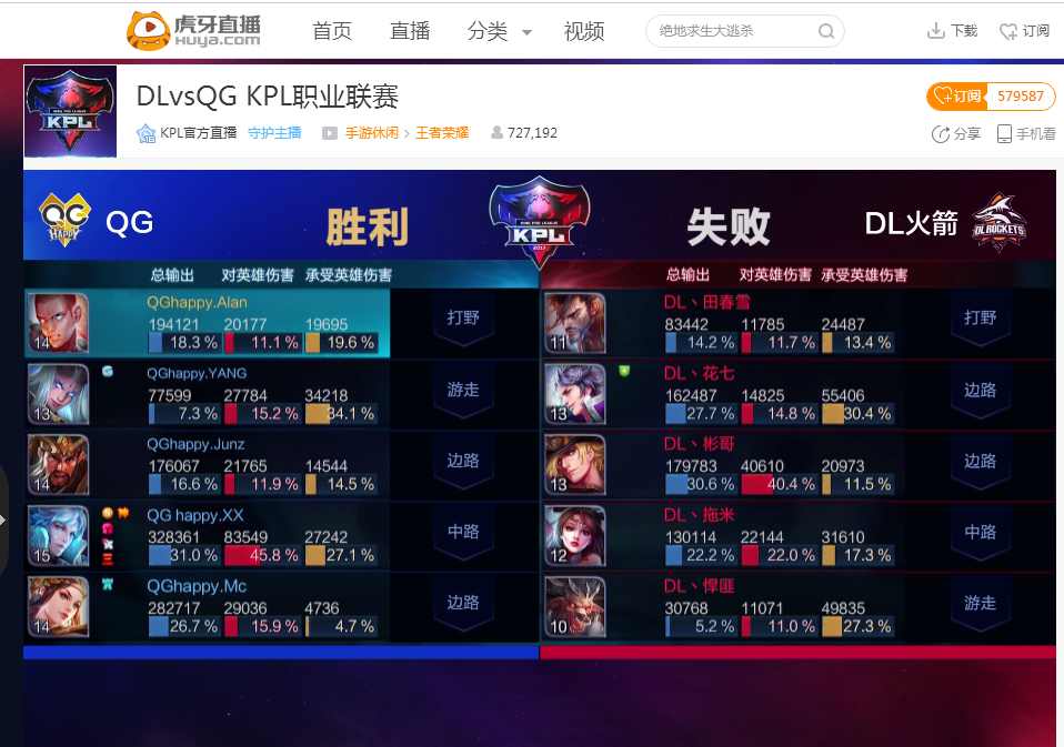 决赛 决赛
