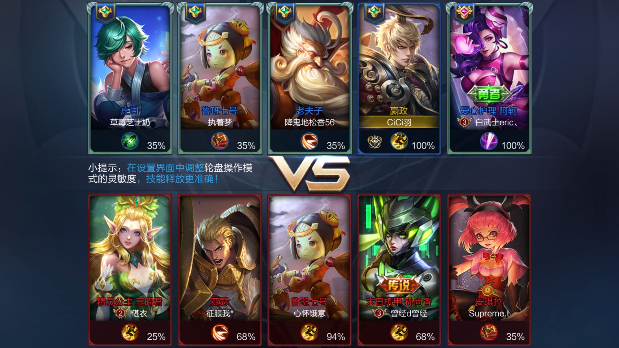 随后在关键 随后在关键